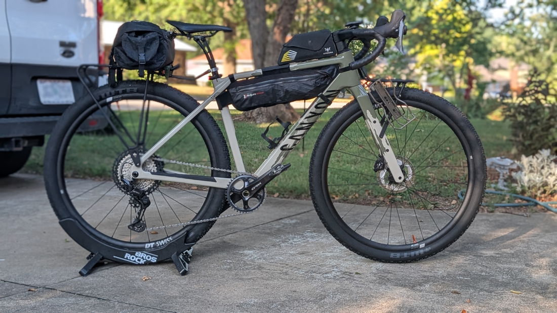 2025 Canyon Grizl Escape w/ ECLIPS Review